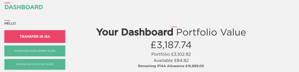 Your dashboard portfolio value: £3187.74.